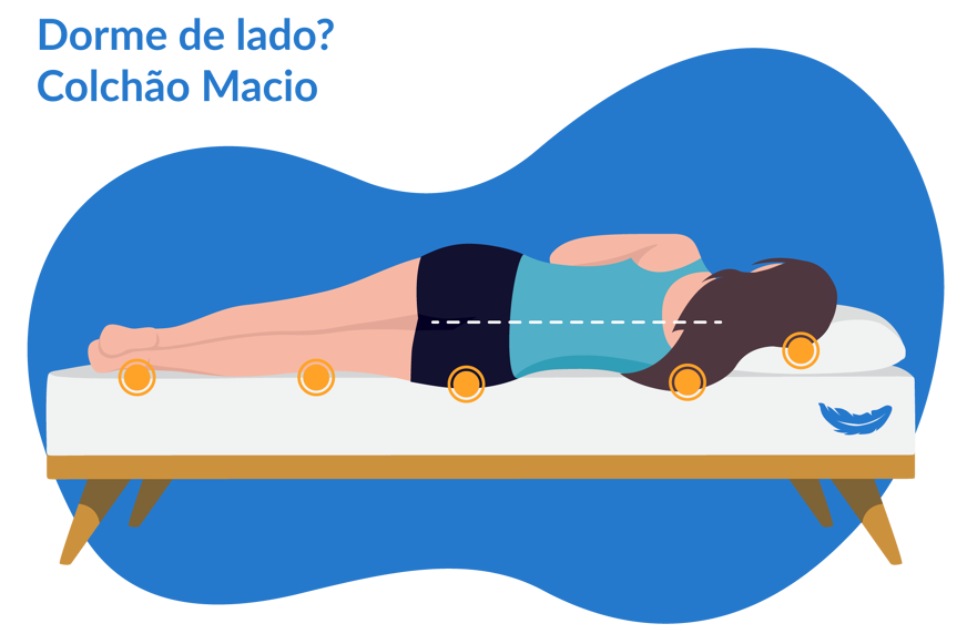 dormir de lado colchão macio